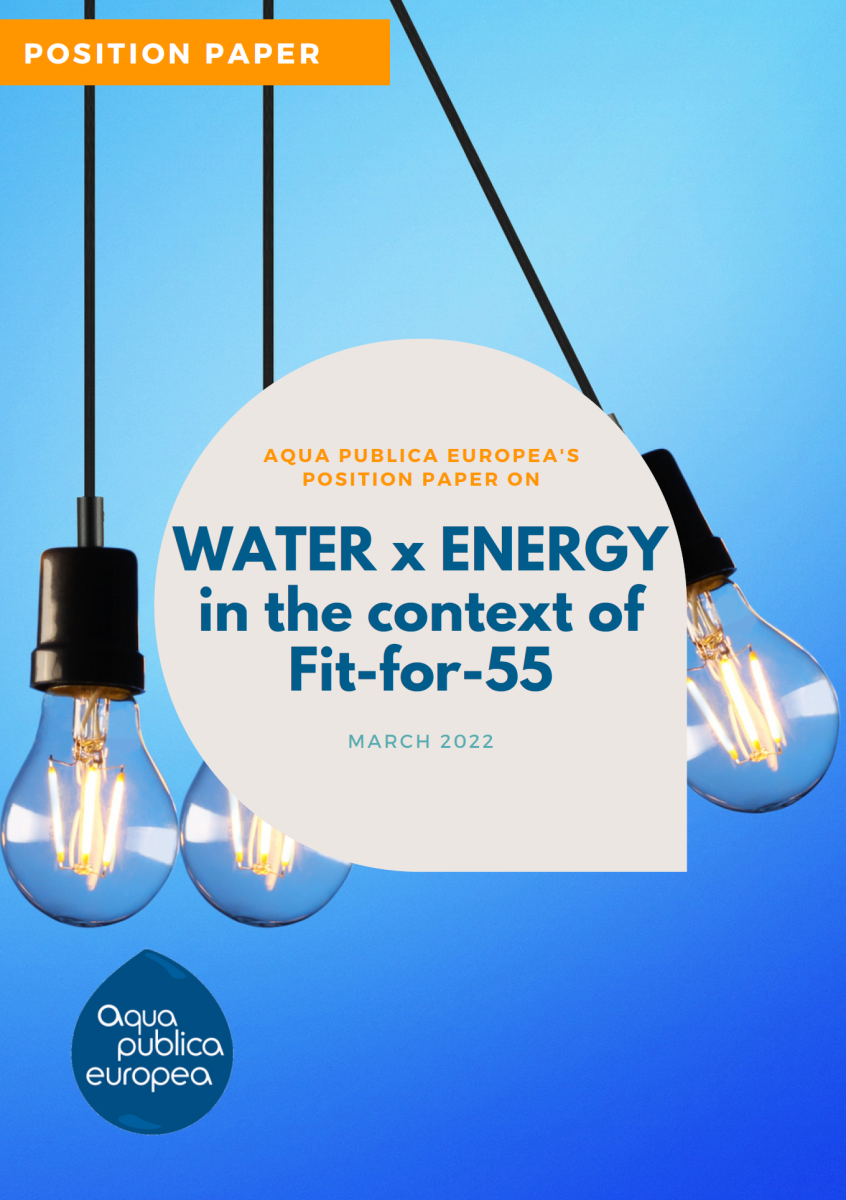 WATER x ENERGY in the context of Fit-for-55